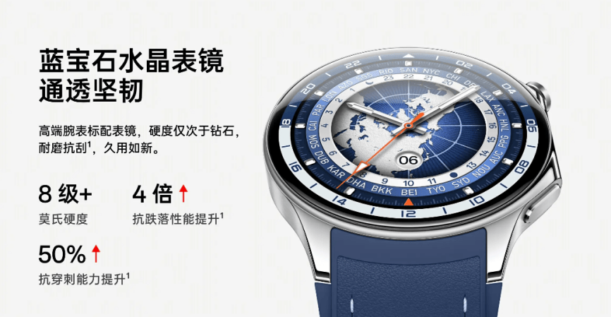 智能手表推荐首选OPPO Watch X凯发K8国际版智能生活触手可得 双十一(图2)